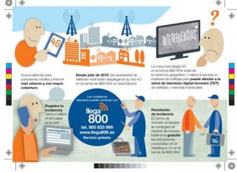 Despliegue  4G en la banda de 800 MHZ - Concejo de Colunga