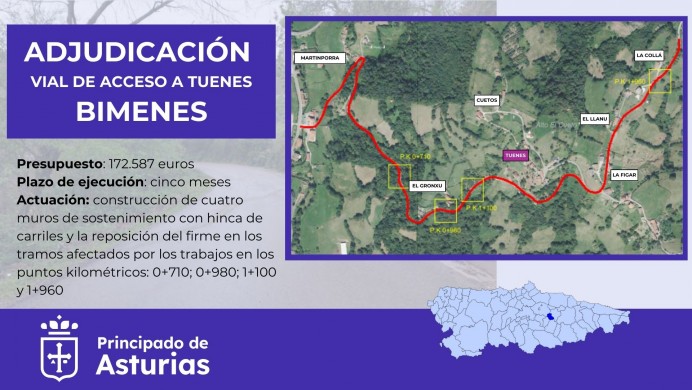 Fomento invierte 172.500 euros en las obras de mejora del vial de Tuenes, en Bimenes - Comarca de la Sidra