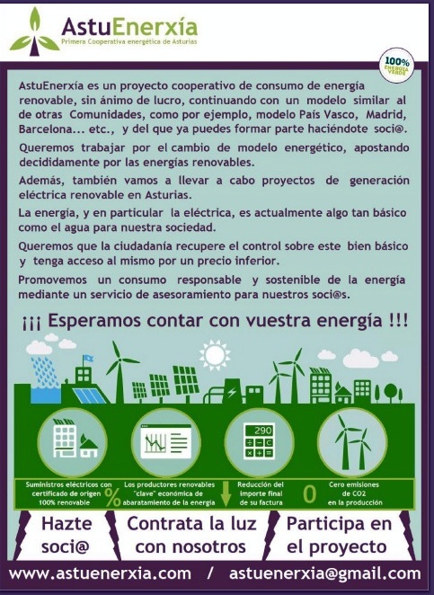 Presentación  AstuEnerxia (Cooperativa de energía renovable de Asturias) - Asturias