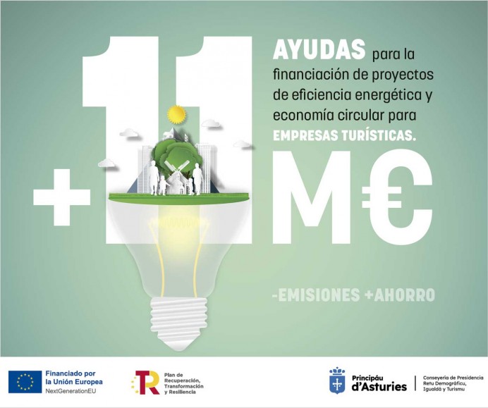 El Principado amplía los plazos para ejecutar y justificar las ayudas a proyectos de eficiencia energética en empresas turísticas - Asturias