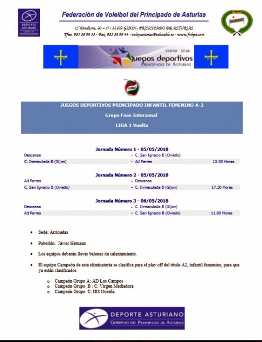 Fase Interzonal (II) GRUPO INFANTIL DE VOLEIBOL - Concejo de Parres