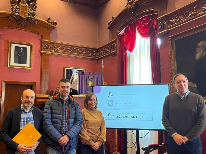 El Ayuntamiento de Villaviciosa y Acosevi lanzan una encuesta sobre el programa de bonos dirigida a los negocios del municipio - Concejo de Villaviciosa