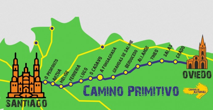 IV Etapa del Camino Primitivo - Deportes
