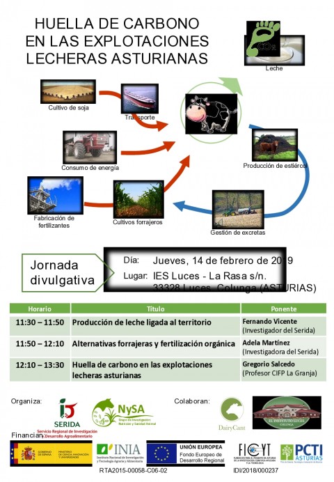 La huella de carbono en las explotaciones lecheras asturianas - Ecología y Medioambiente