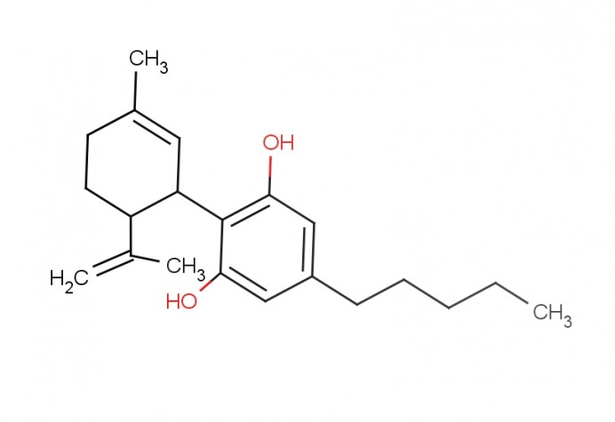¿El CBD como Cura Contra el Cáncer? - Salud, belleza y bienestar