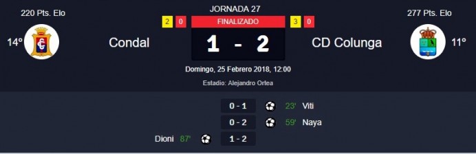 Condal 1 CD Colunga 2 - Todo Deportes