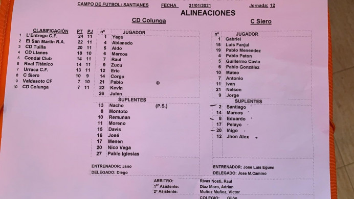 El Colunga retoma la senda del triunfo ante el Siero - Concejo de Colunga