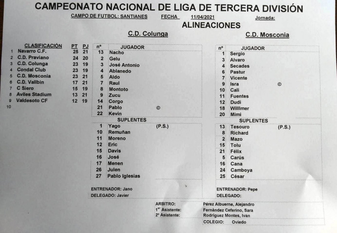 Derrota del Colunga ante el Mosconia - Concejo de Colunga