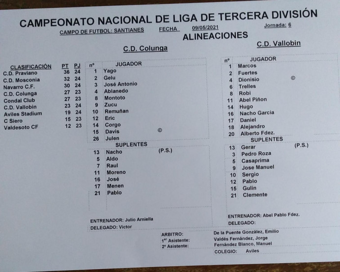 Importante victoria del Colunga ante el Vallobín - Concejo de Colunga