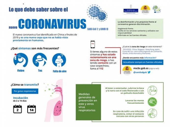 Información y prevención sobre el coronavirus en Piloña - Concejo de Piloña