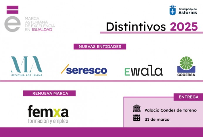 El Principado concede la Marca de Excelencia en Igualdad a Medicina Asturiana, Seresco, Ewala IT Services y Cogersa - Asturias