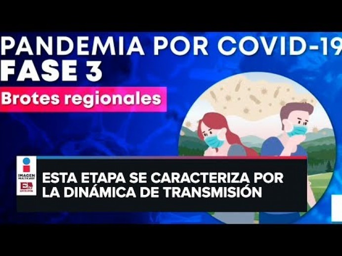 Orden SND/458/2020, de 30 de mayo, para la flexibilización de determinadas restricciones de ámbito nacional establecidas tras la declaración del estado de alarma en aplicación de la fase 3 del Plan para la transición hacia una nueva normalidad. - Salud, belleza y bienestar