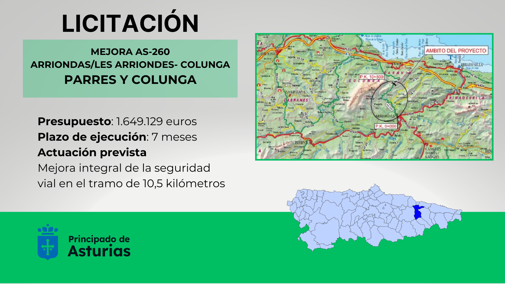 Movilidad invierte más de 1,6 millones en la mejora de la carretera entre Arriondas y Colunga - Concejo de Colunga