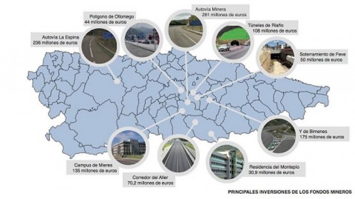 El Gobierno de Asturias adelantará a los municipios el dinero para la ejecución de los proyectos acogidos a los fondos mineros - Asturias