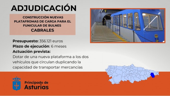 Fomento adjudica en más de 356.000 euros la construcción de dos nuevas plataformas de carga para el funicular de Bulnes - Concejo de Cabrales