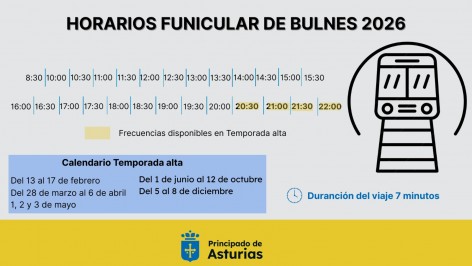 El funicular de Bulnes amplía su horario y suma nuevas frecuencias durante todo el año - Concejo de Cabrales