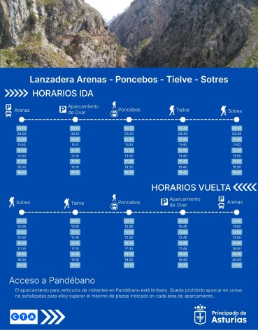 Lanzadera Arenas – Poncebos – Tielve – Sotres 2026: horarios, acceso y claves para visitar los Picos de Europa - Concejo de Cabrales