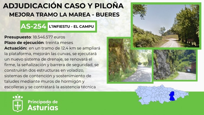 Asturias invertirá más de 18,5 millones en la mejora de la AS-254 entre La Marea y Bueres - Concejo de Piloña