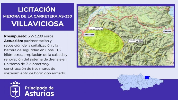 Movilidad licita por más de 3,2 millones las obras de mejora de la carretera AS330 en Villaviciosa - Concejo de Colunga