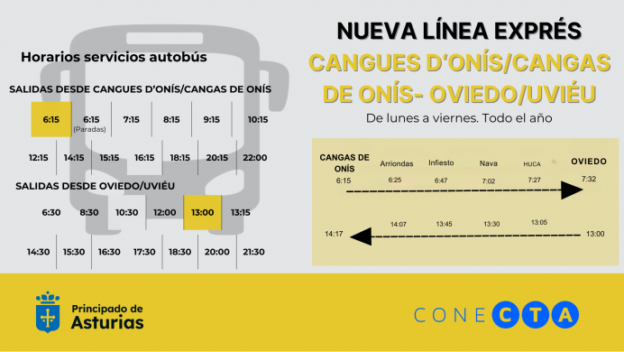 Fomento pone en marcha la nueva línea exprés de autobús entre Cangas de Onís y Oviedo - Concejo de Cangas de Onís