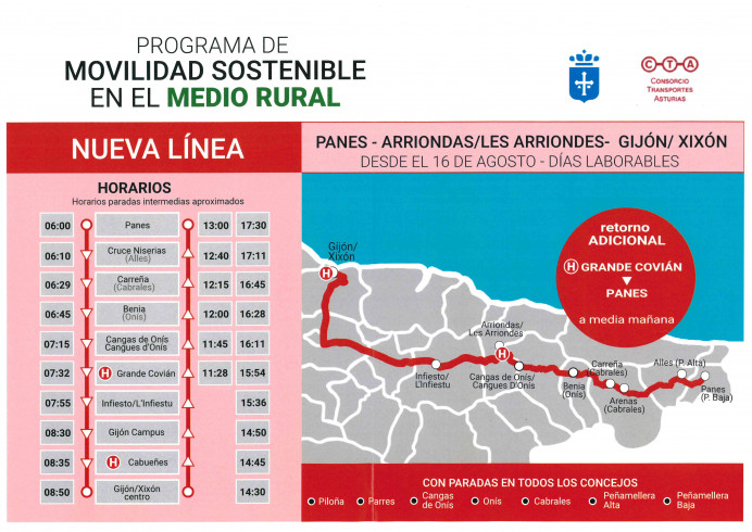 Nueva linea de bus  (PANES - ARRIONDAS - GIJÓN) - Concejo de Parres