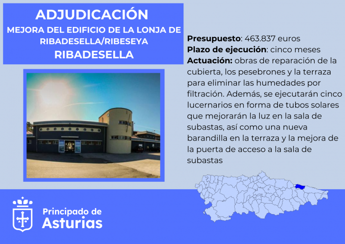 Fomento adjudica por 463.800 euros las obras de restauración de la lonja de Ribadesella - Concejo de Ribadesella