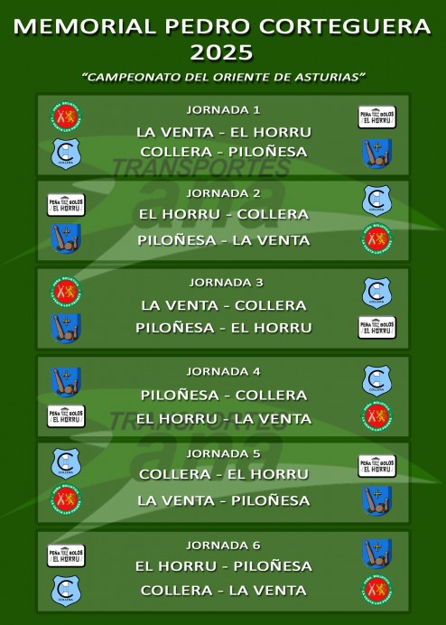 Ribadesella presenta el XXI Memorial Pedro Corteguera Roza de bolos - Concejo de Ribadesella