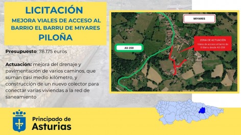 Movilidad licita mejoras en los accesos al barrio El Barru, en Miyares, PIloña - Concejo de Piloña