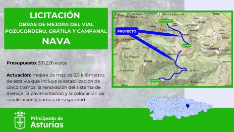 Movilidad licita la mejora del vial entre Pozucorderu, Grátila y Campanal por 391.000 euros - Concejo de Nava