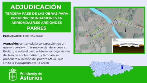 Movilidad adjudica la tercera fase de las obras contra inundaciones en Arriondas por 1,28 millones - Concejo de Parres