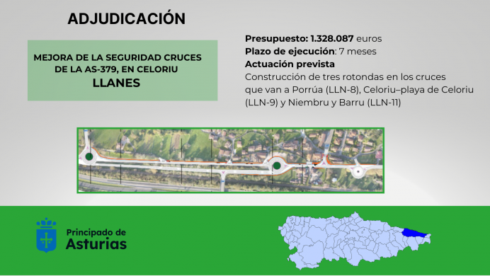 Fomento adjudica en 1,3 millones la mejora de la seguridad en los cruces de la carretera de Celoriu, en Llanes - Concejo de Llanes