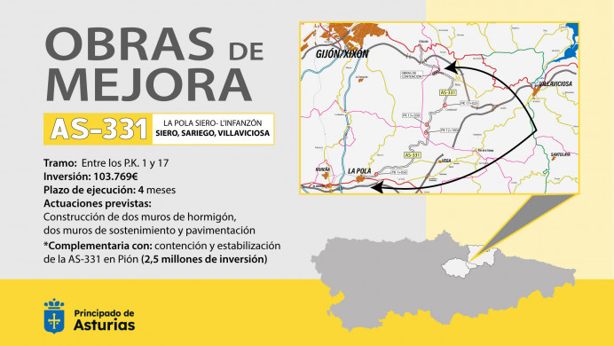El Principado adjudica por más de 100.000 euros la reparación de hundimientos en la carretera AS331 entre Pola de Siero y Pión, en Villaviciosa - Asturias