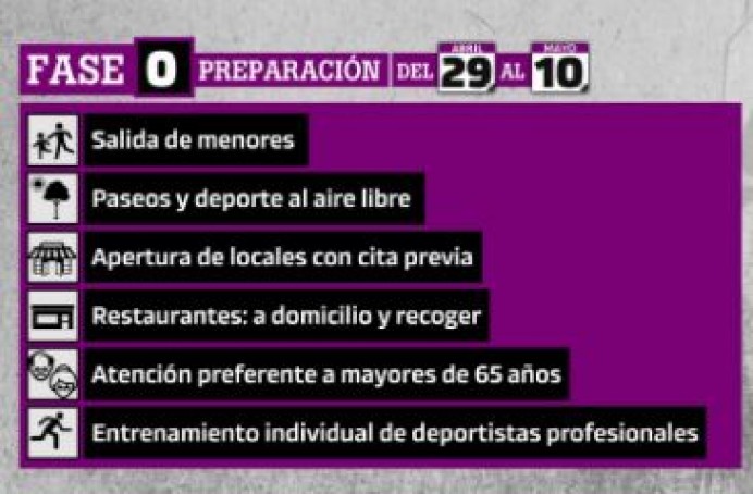 Protocolos de apertura para comercios y peluquerías - Concejo de Piloña