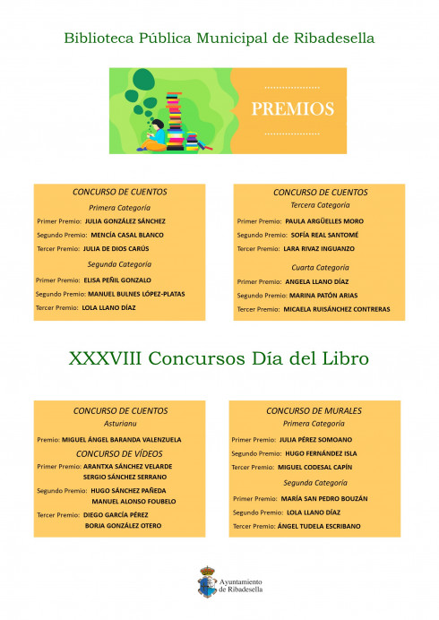 XXXVIII Concursos Día del Libro de la Biblioteca de Ribadesella - Concejo de Ribadesella