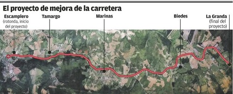 Infraestructuras iniciará el día 22 las obras en la carretera entre El Escamplero y La Granda, con una inversión de 4,2 millones - Asturias