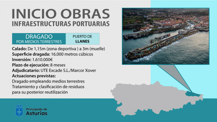 El Principado inicia el lunes el dragado del puerto de Llanes con una novedosa técnica que permite la reutilización de sedimentos - Concejo de Llanes