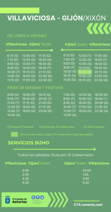 El Principado refuerza las conexiones de Villaviciosa con Gijón y Oviedo ante el aumento de la demanda - Concejo de Villaviciosa