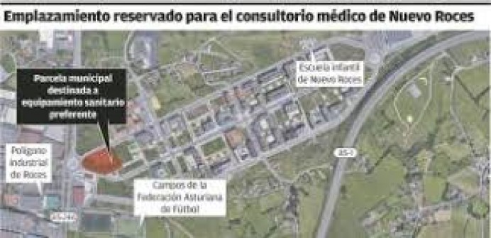 La Consejería de Salud saca a licitación el proyecto del consultorio periférico de Nuevo Roces, en Gijón - Asturias