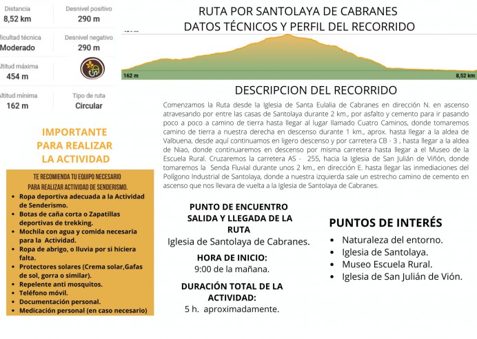 Agenda RIDEA: Senderismo Cultural por Santolaya de Cabranes - Concejo de Cabranes