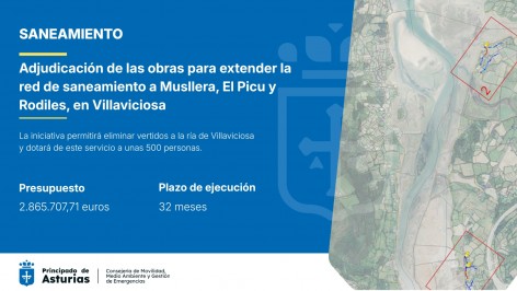 Más de dos millones para completar el saneamiento de Rodiles, Musllera y El Picu - Concejo de Villaviciosa