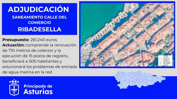 Medio Ambiente destina más de 260.000 euros a la mejora del saneamiento en Ribadesella/Ribeseya - Concejo de Ribadesella