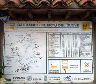 Alumnos-trabajadores de la Comarca de la Sidra acondicionan la senda P.R.  AS-70  Carrandi-Puertu del Sueve - Concejo de Colunga