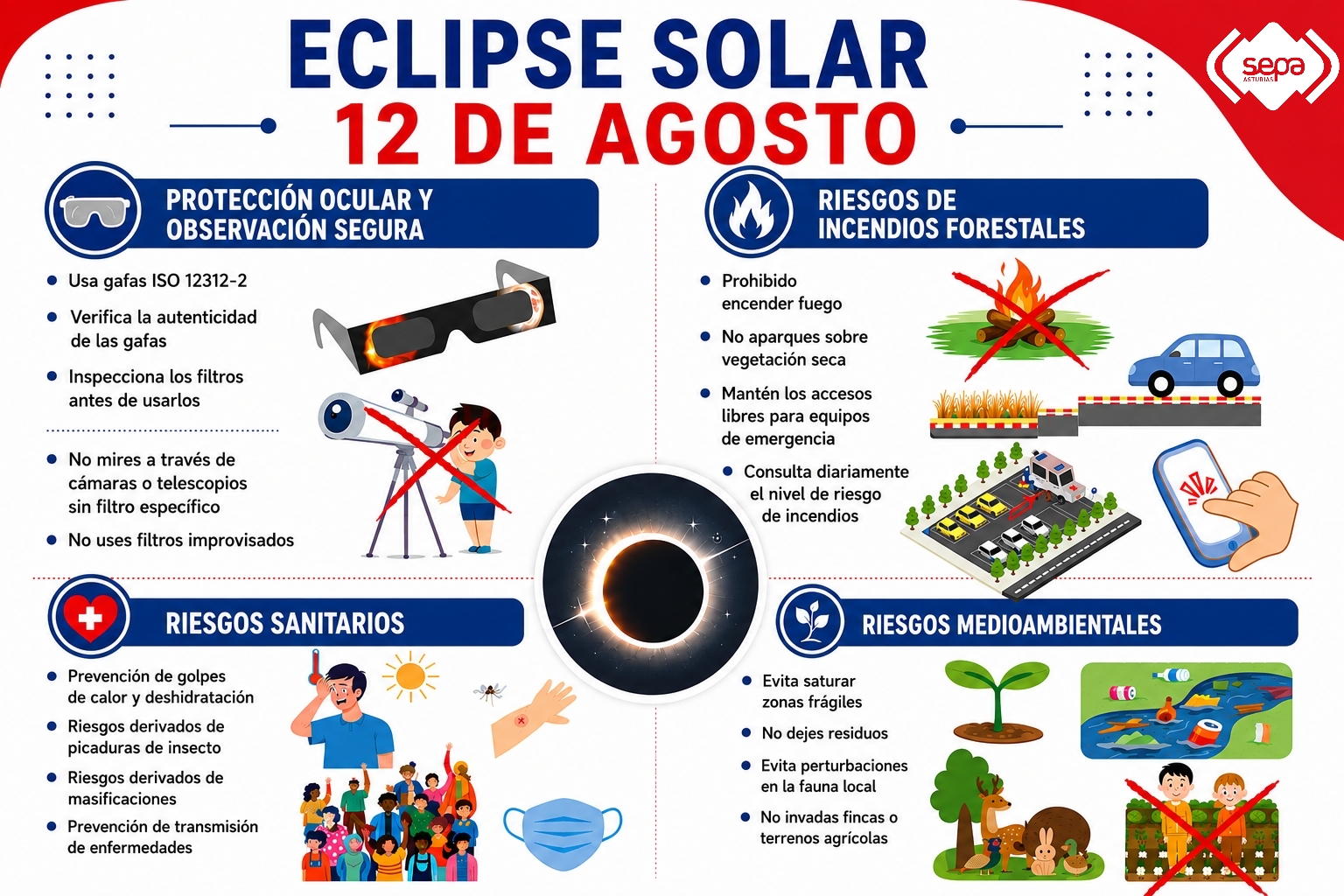 El SEPA coordina con los ayuntamientos el dispositivo de seguridad para el eclipse del 12 de agosto - Asturias