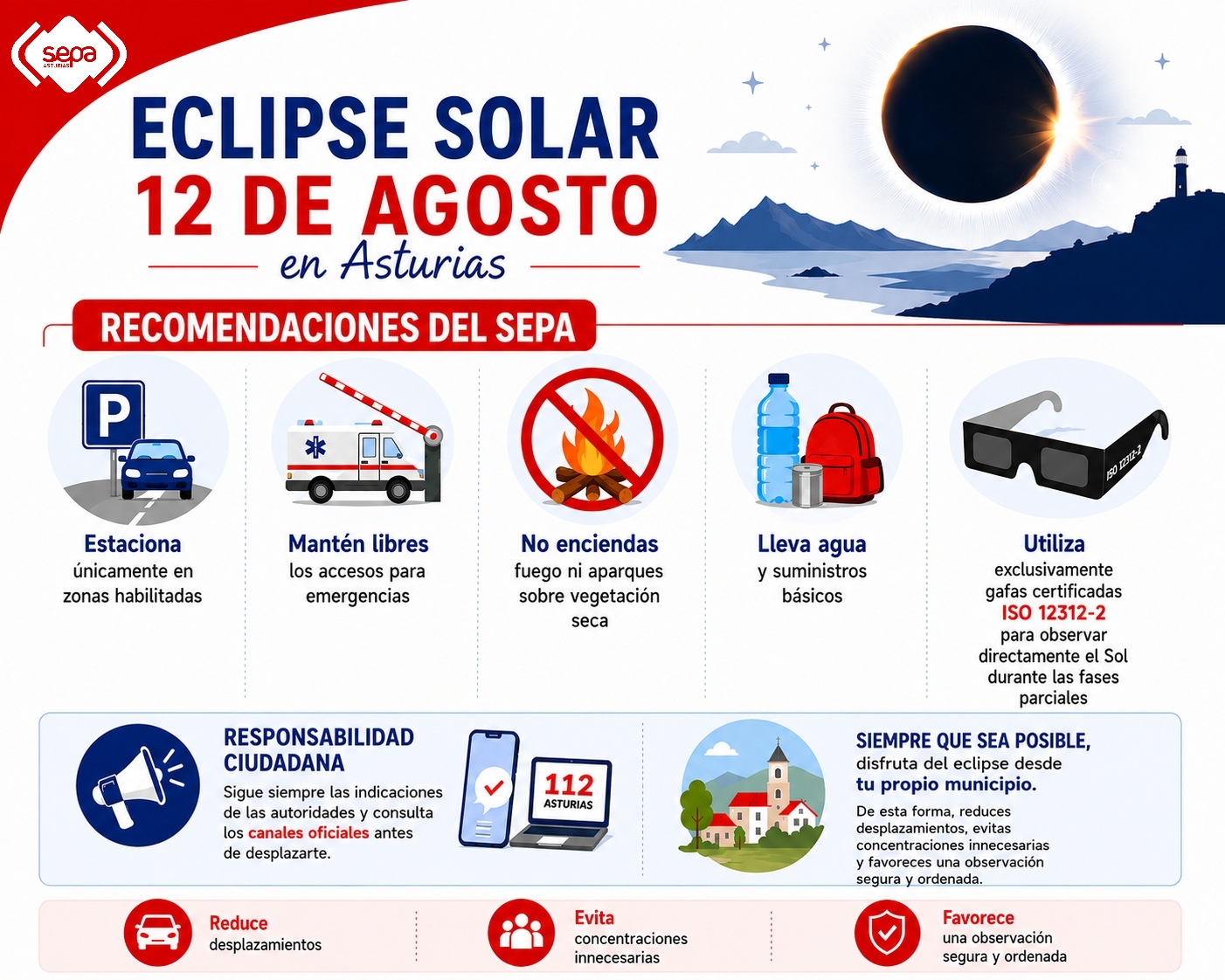 Eclipse total en Asturias: el SEPA pide evitar desplazamientos y prohibirá el baño en varias playas - Asturias