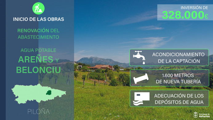 Transición Ecológica inicia las obras de renovación del abastecimiento de agua de Areñes y Belonciu, en Piloña - Concejo de Piloña