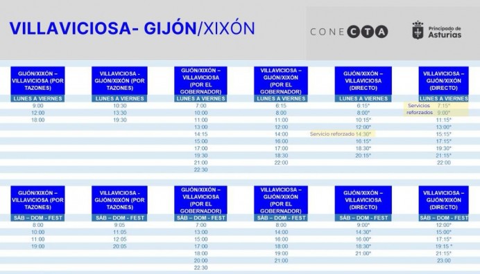 El Principado refuerza la conexión de transporte público en autobús entre Villaviciosa y Gijón - Concejo de Villaviciosa