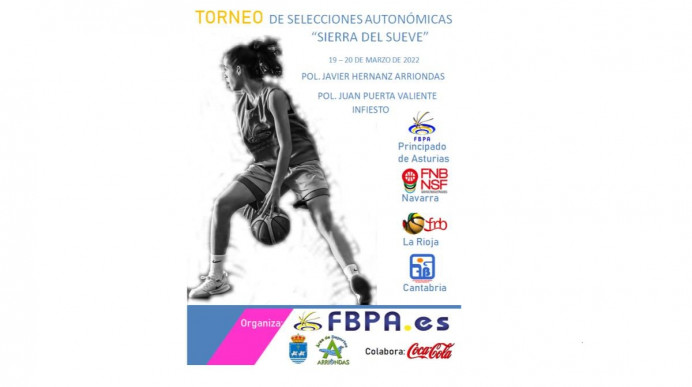 Baloncesto: Torneo de selecciones autonómicas en Parres - Concejo de Parres
